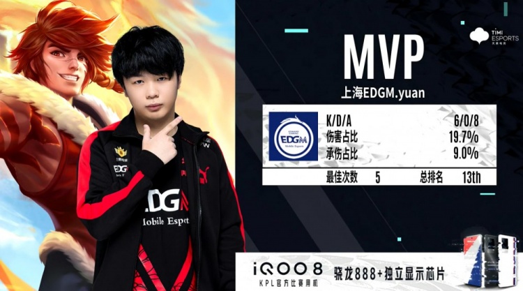 全球出货量 全球出货量