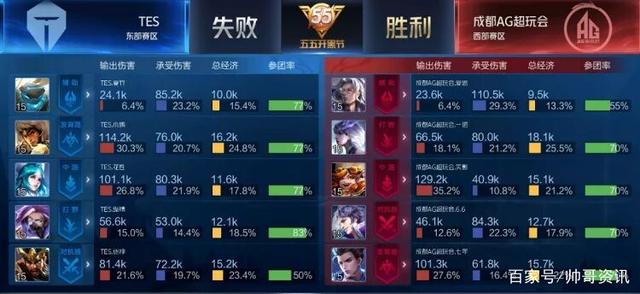 可即插即用