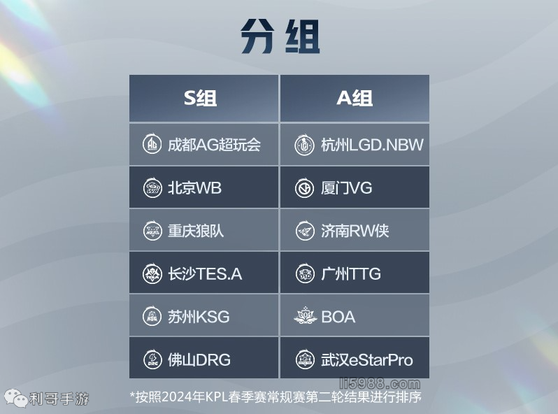 纵深制造与 纵深制造与
